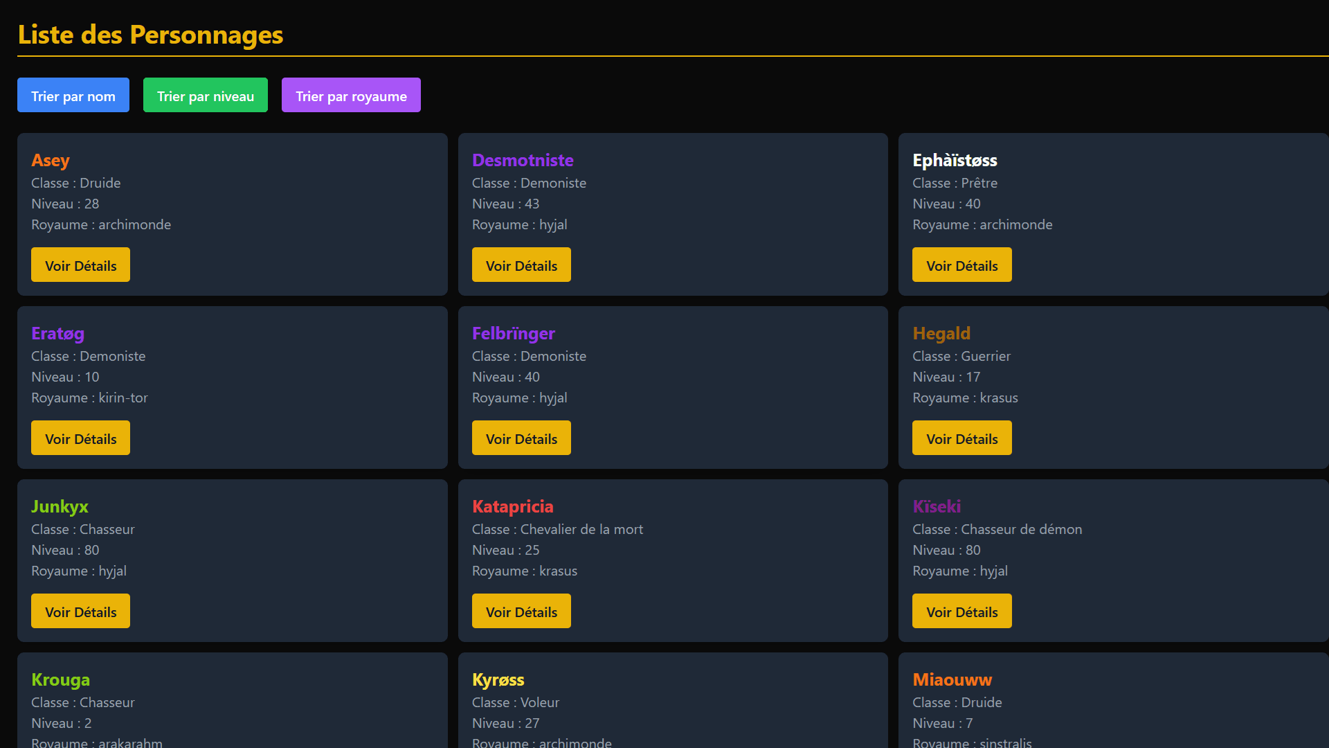 Affichage de mes personnages trier par alphabétique de leur pseudonyme.